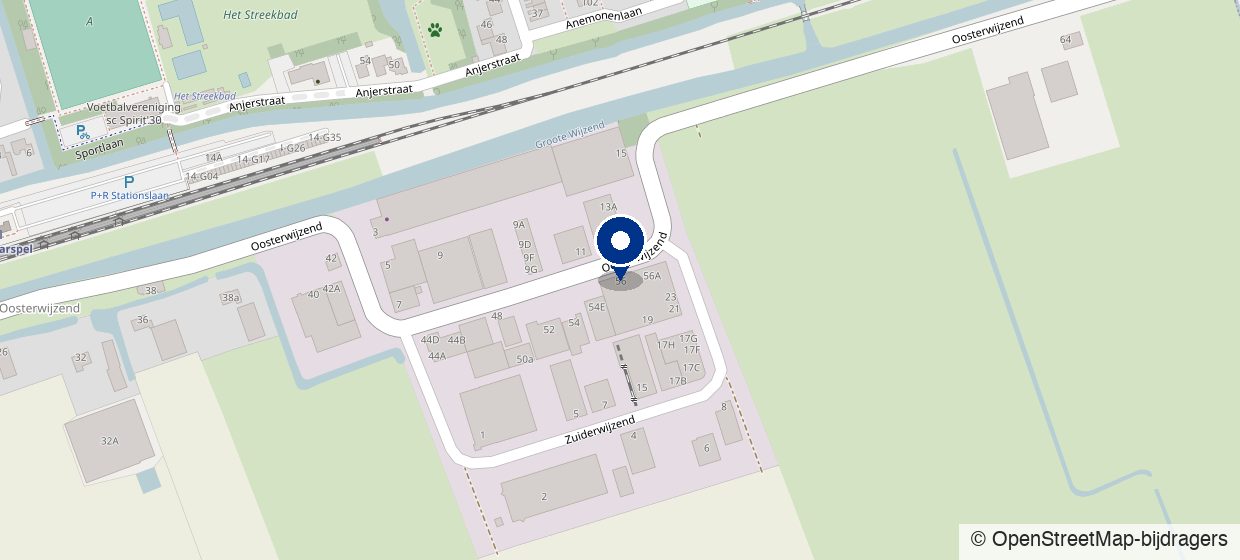 SDK Events locatie